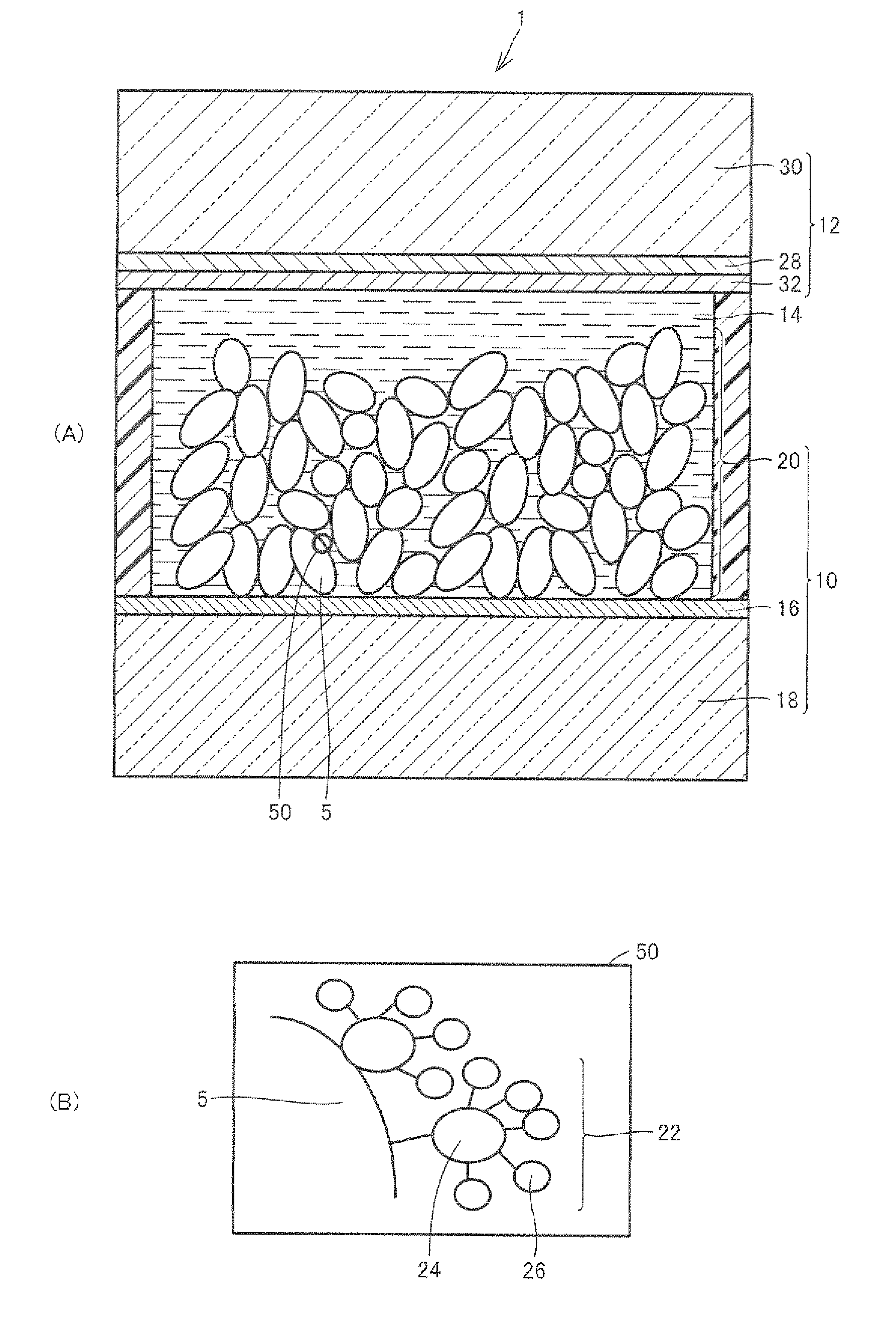 Photosensitizer and solar cell using the same
