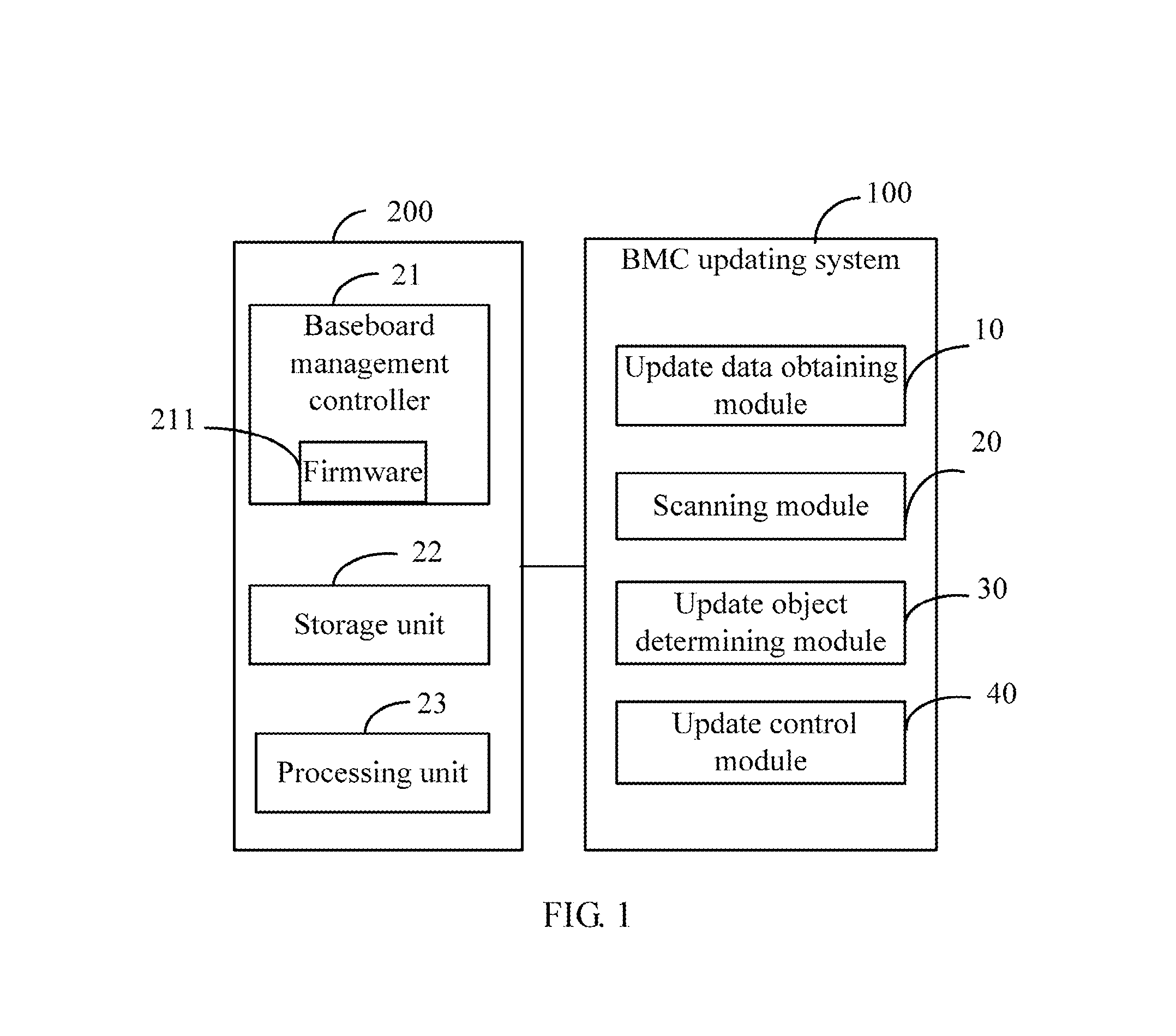 Electronic device with baseboard management controller updating system