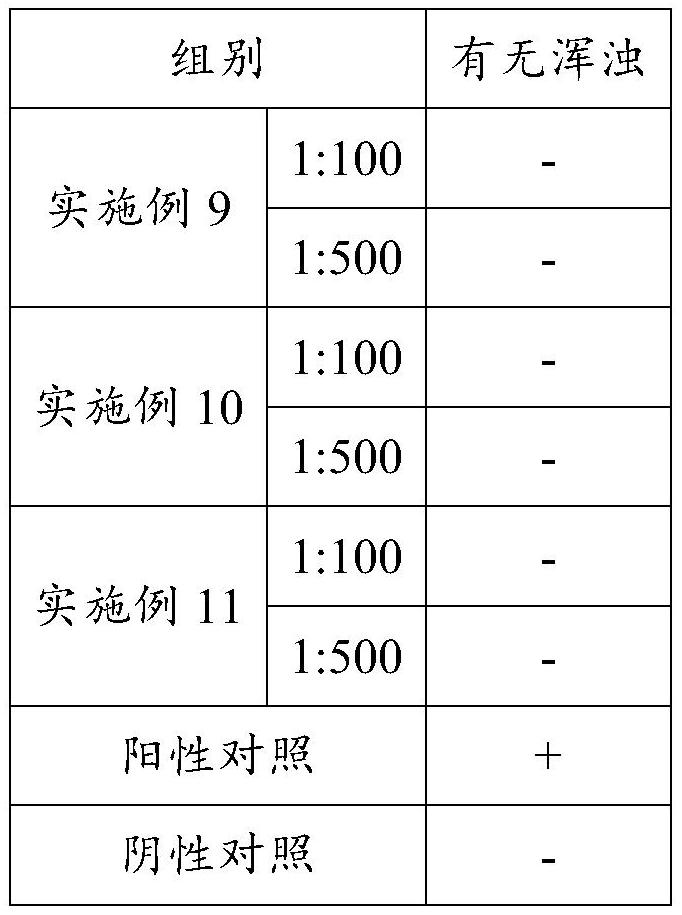 Sterile treatment agent for macromolecular protein and/or nucleic acid as well as preparation method and application of sterile treatment agent