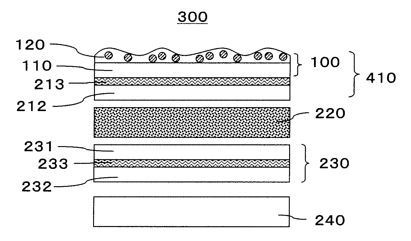 Antiglare Film, Manufacturing Method Thereof and Transmission Type LCD