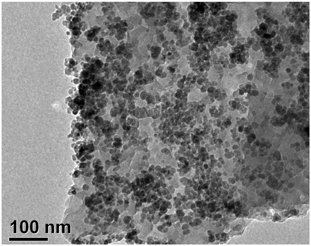 Polyaniline/graphene oxide/ferric oxide absorbing material and preparation method