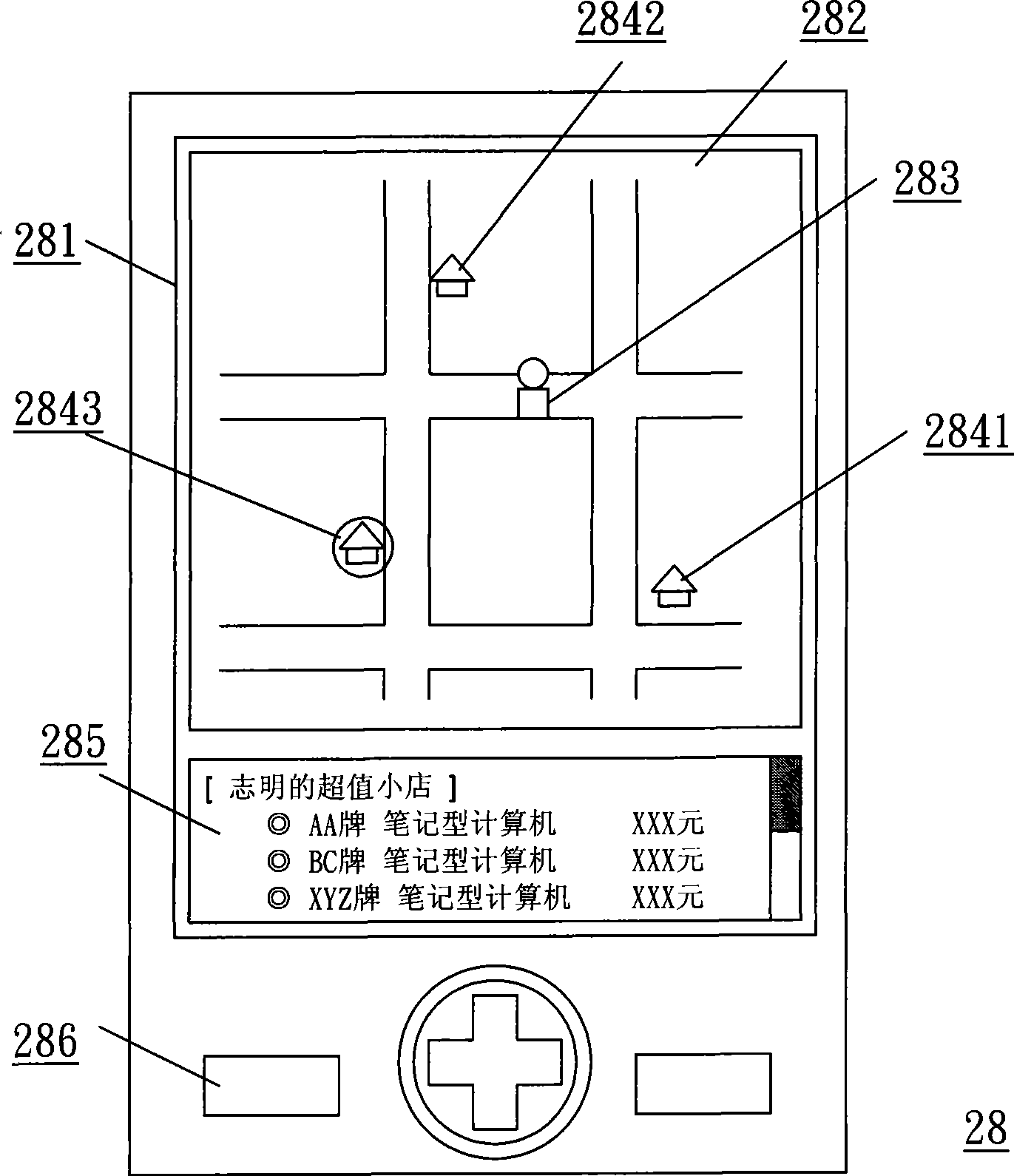 Mobile business affairs system of combining position information and portable electronic device and method thereof