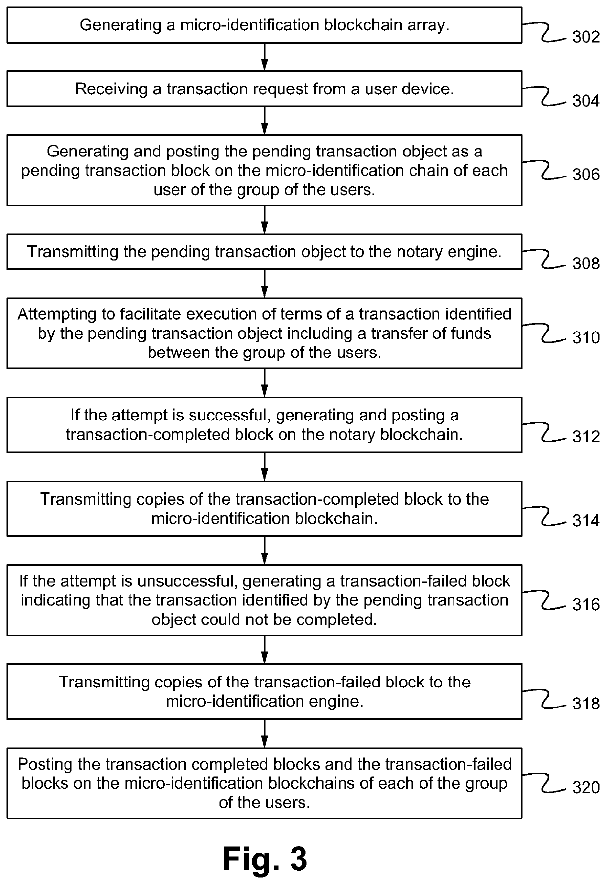Blockchain architecture, system, method and device for automated cybersecurity and data privacy law compliance with a partitioned replication protocol