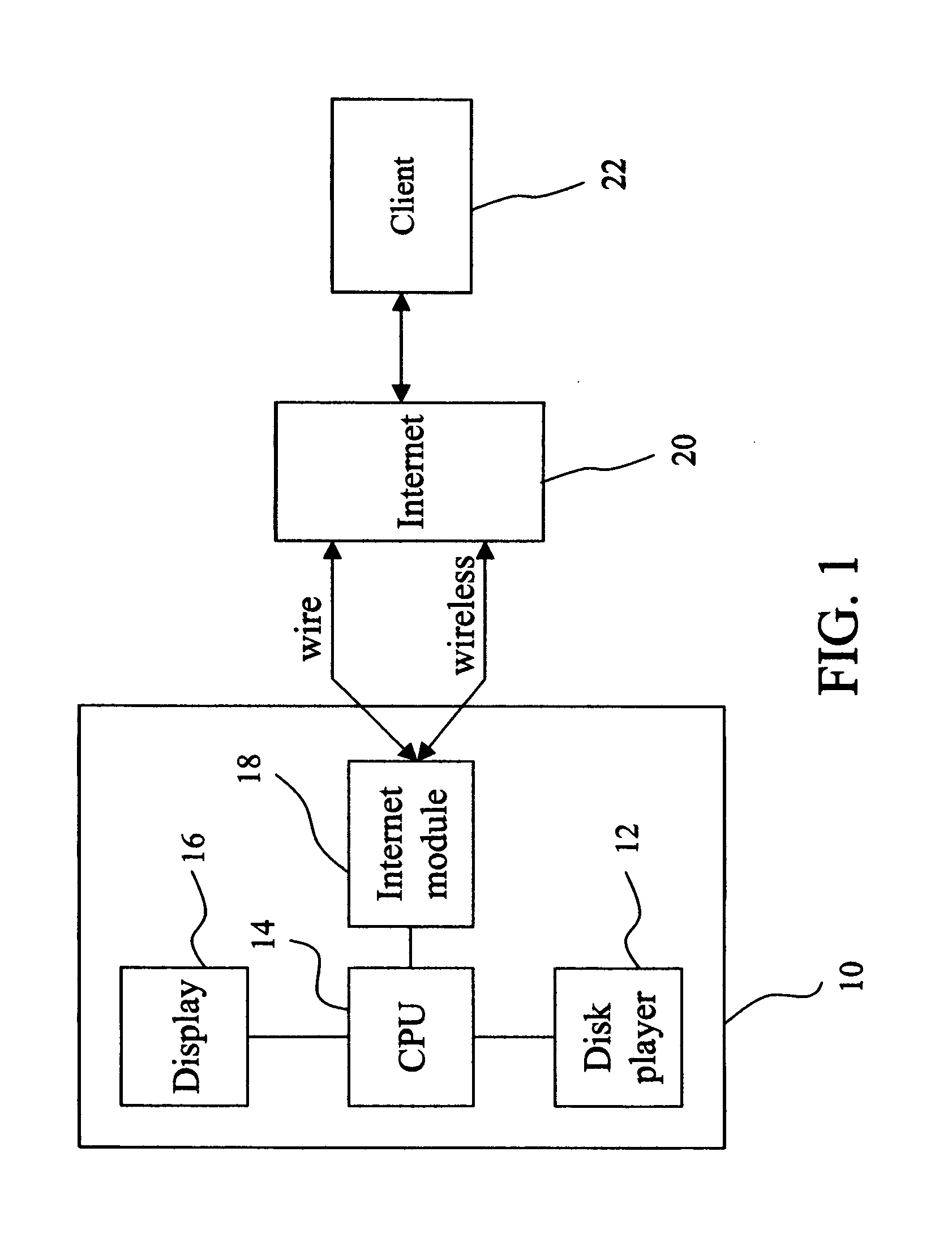 Two-way video player transmission system