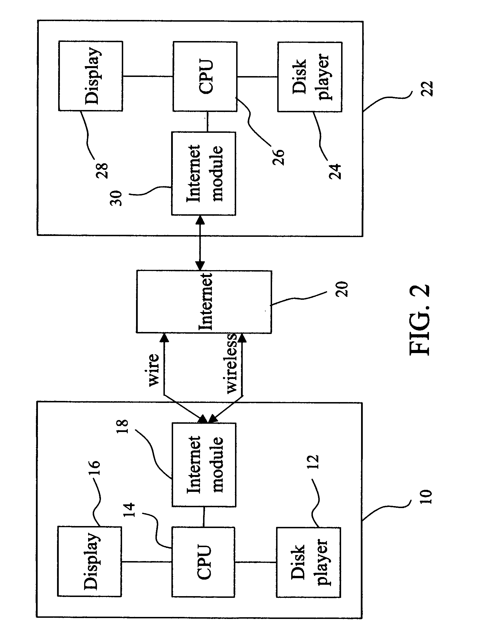 Two-way video player transmission system