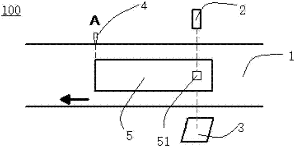 Method and device for testing light transmission of air conditioner panel