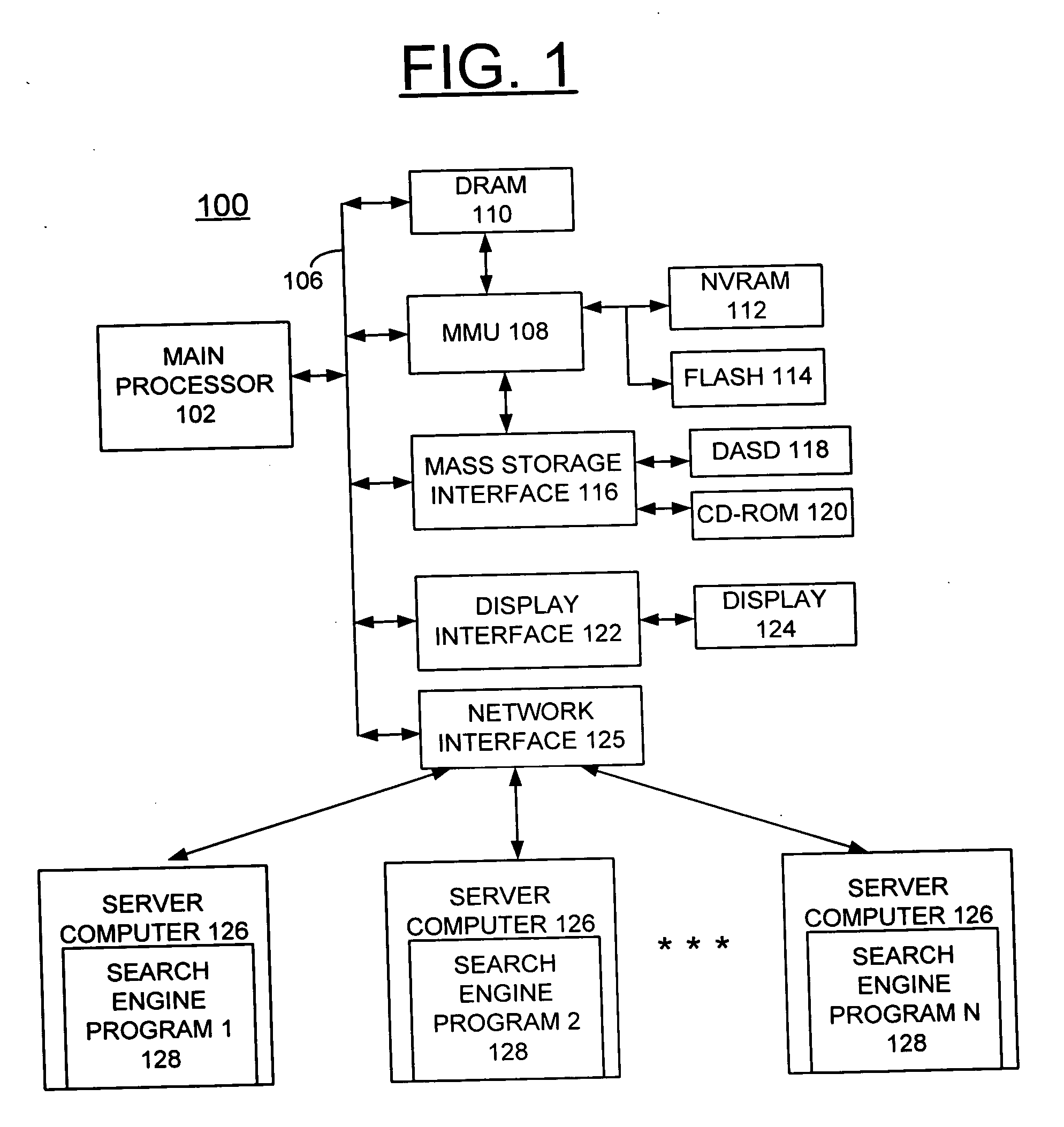 Ring method, apparatus, and computer program product for managing federated search results in a heterogeneous environment