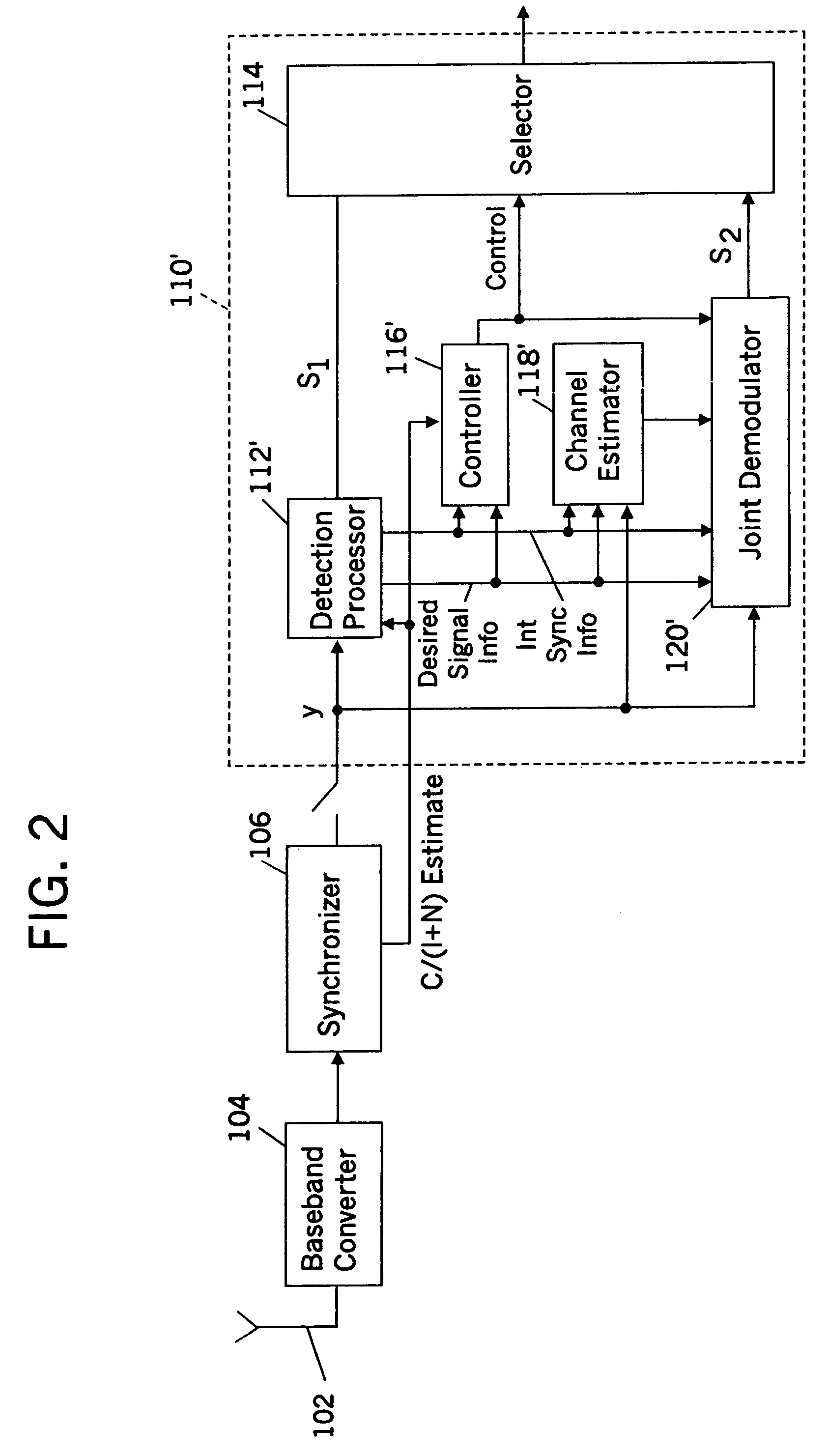 Selective joint demodulation systems and methods for receiving a signal in the presence of noise and interference