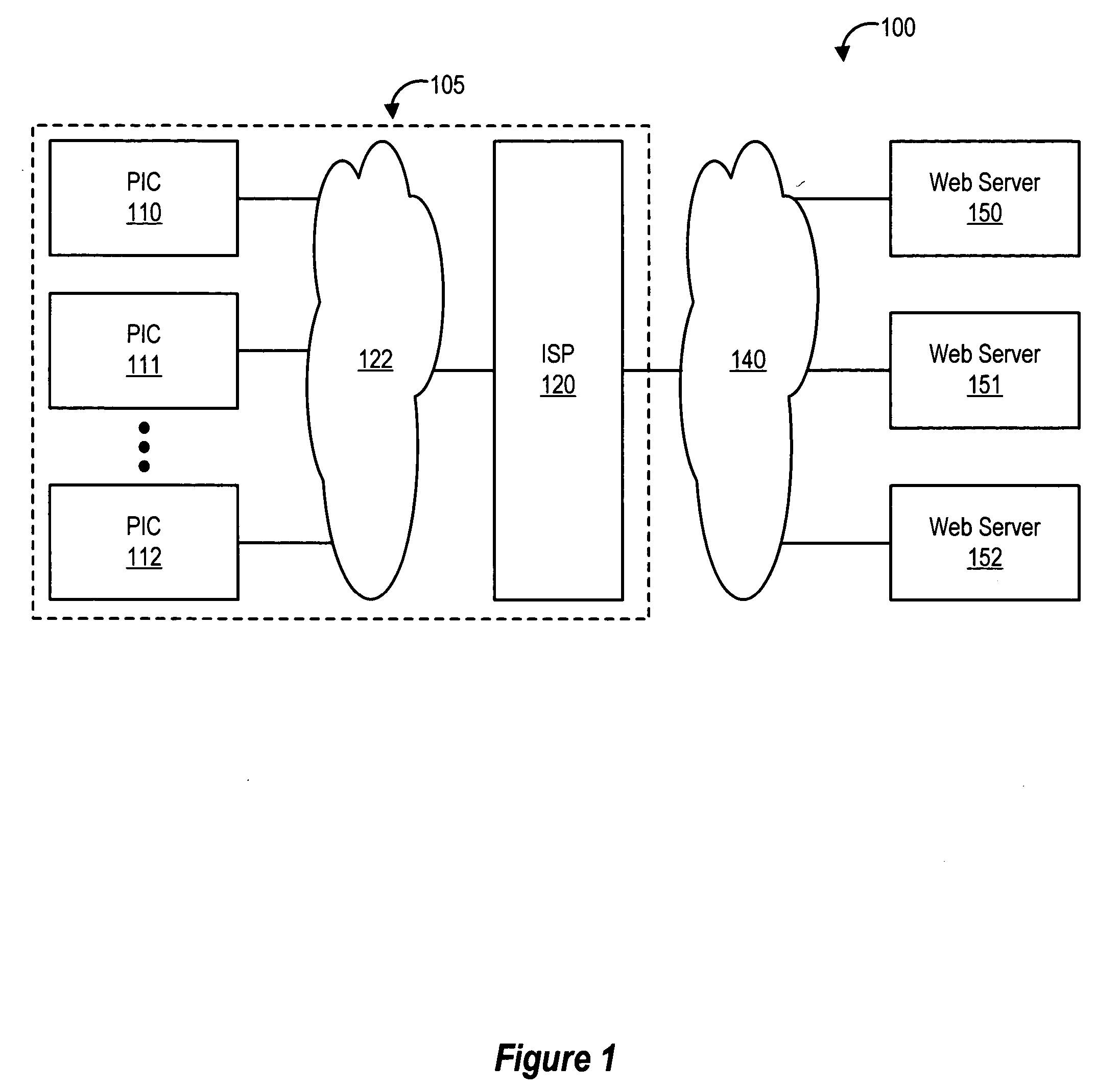 Boot performance optimization for hard drive for personal internet communicator