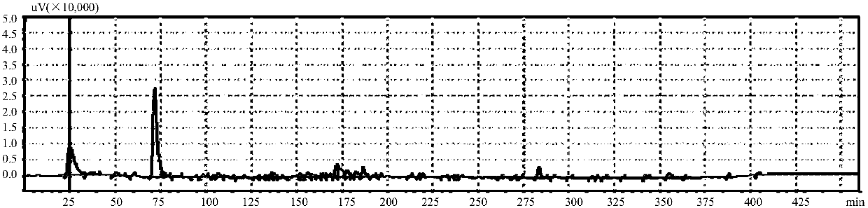 Fishy-smell-free high-emulsibility soy protein isolate and making method thereof