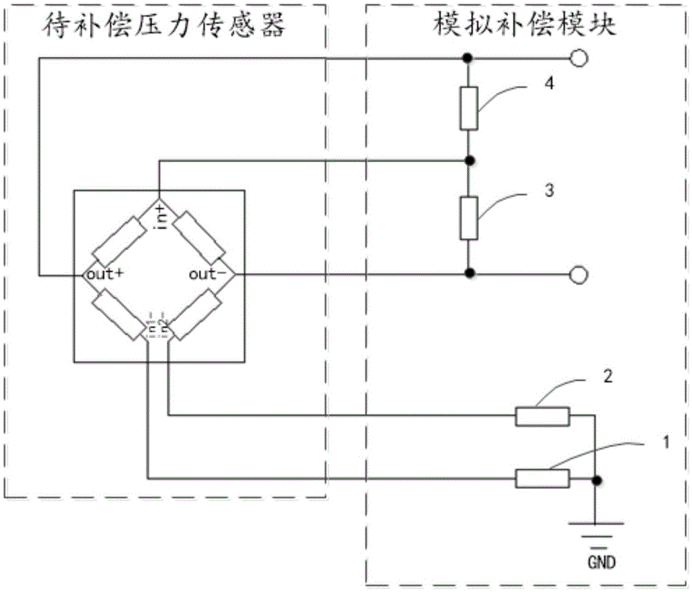 Temperature compensation system and method of pressure sensor