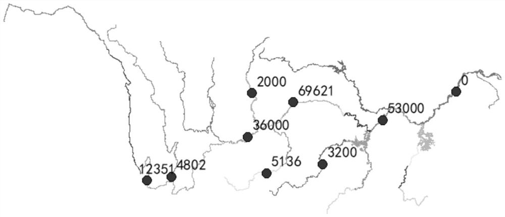 Directional hierarchical mesh element interpolation method