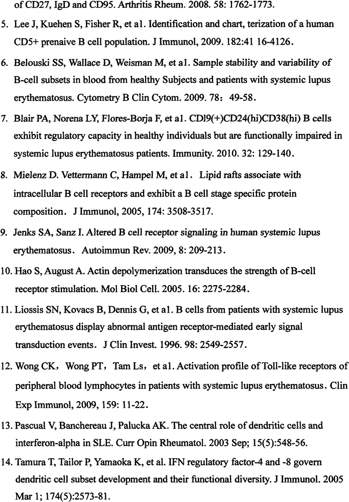 A technology of dc and treg cells to treat lupus erythematosus