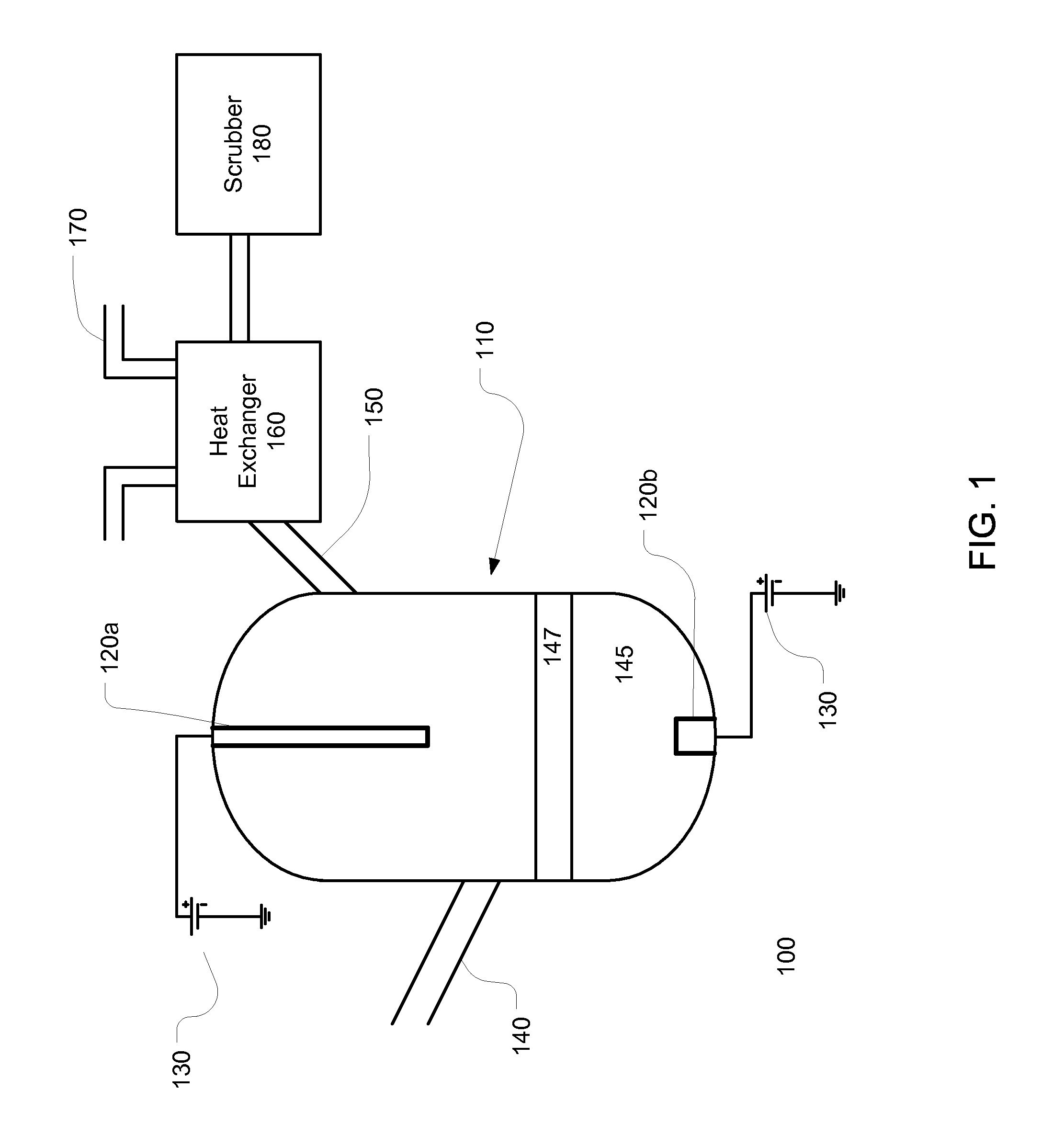 Regenerator for syngas cleanup and energy recovery in gasifier systems