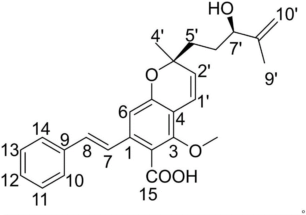 Aminocaproic acid medicine composition and pharmaceutical application thereof