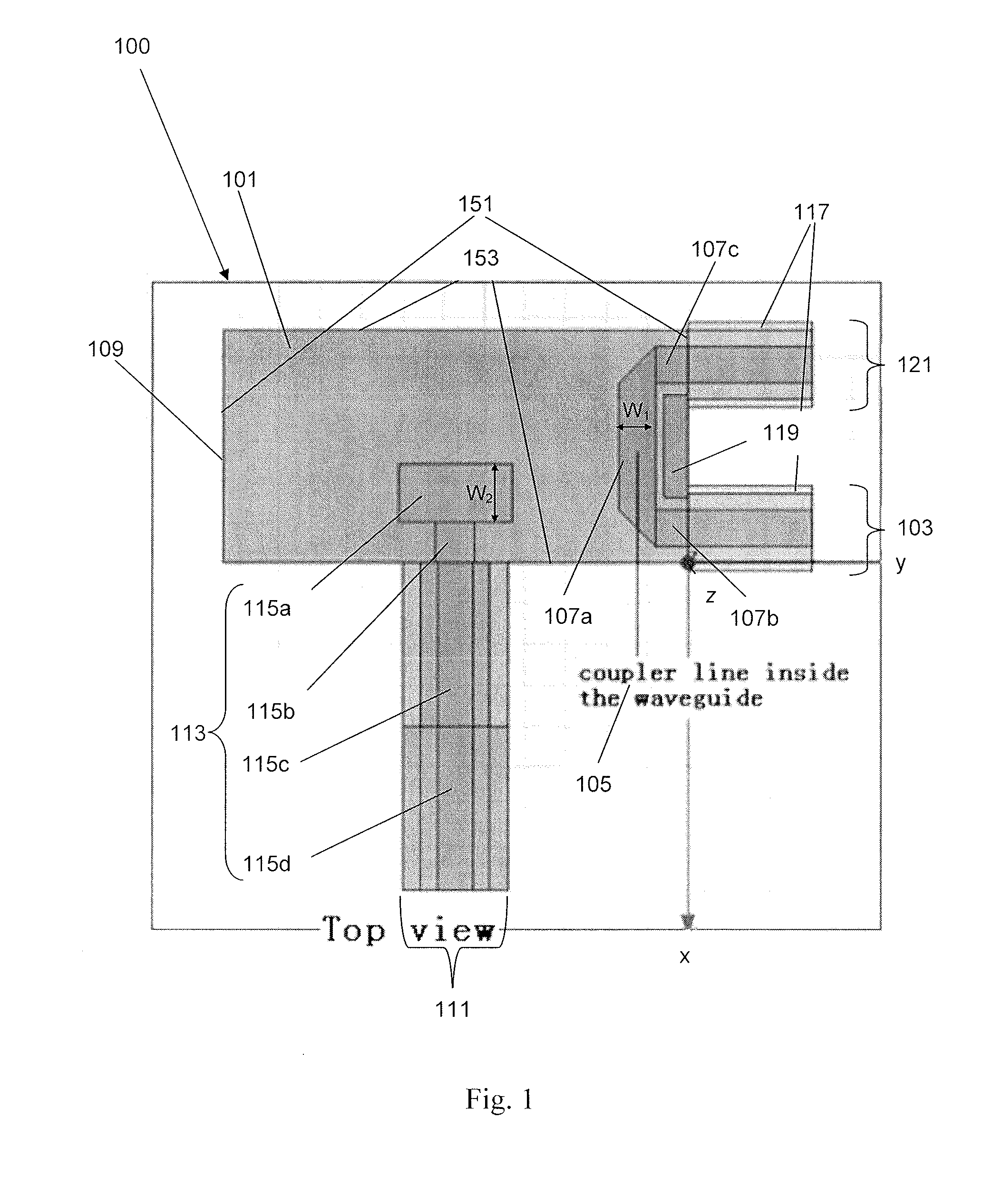 Directional coupler arrangement and method