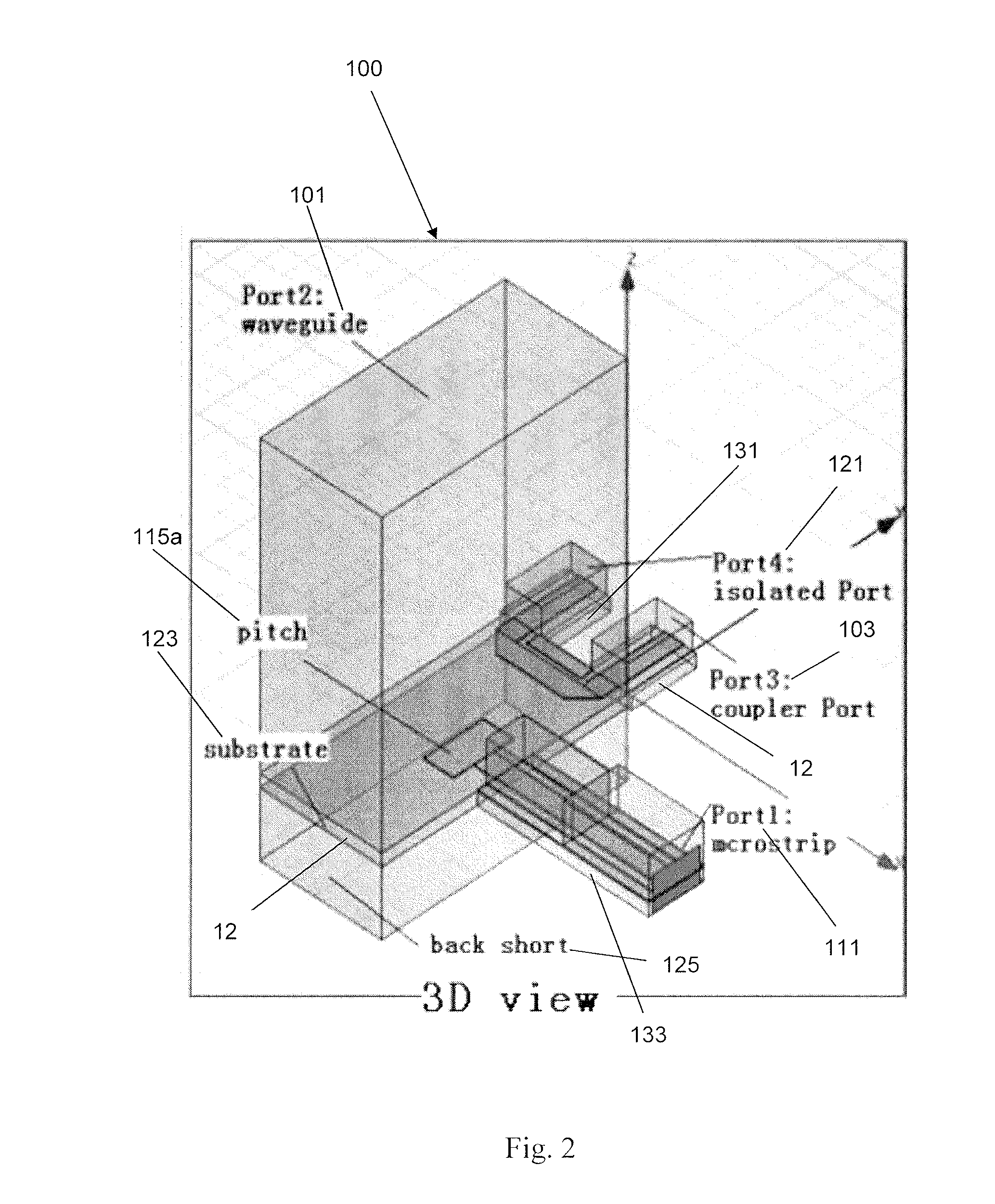 Directional coupler arrangement and method