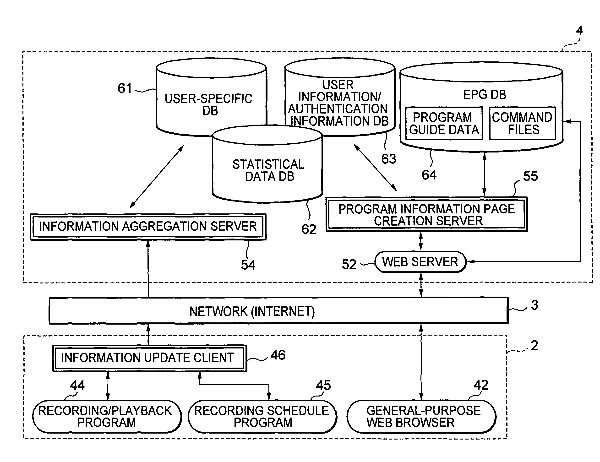 Data processing apparatus, data processing method and program, and data processing system