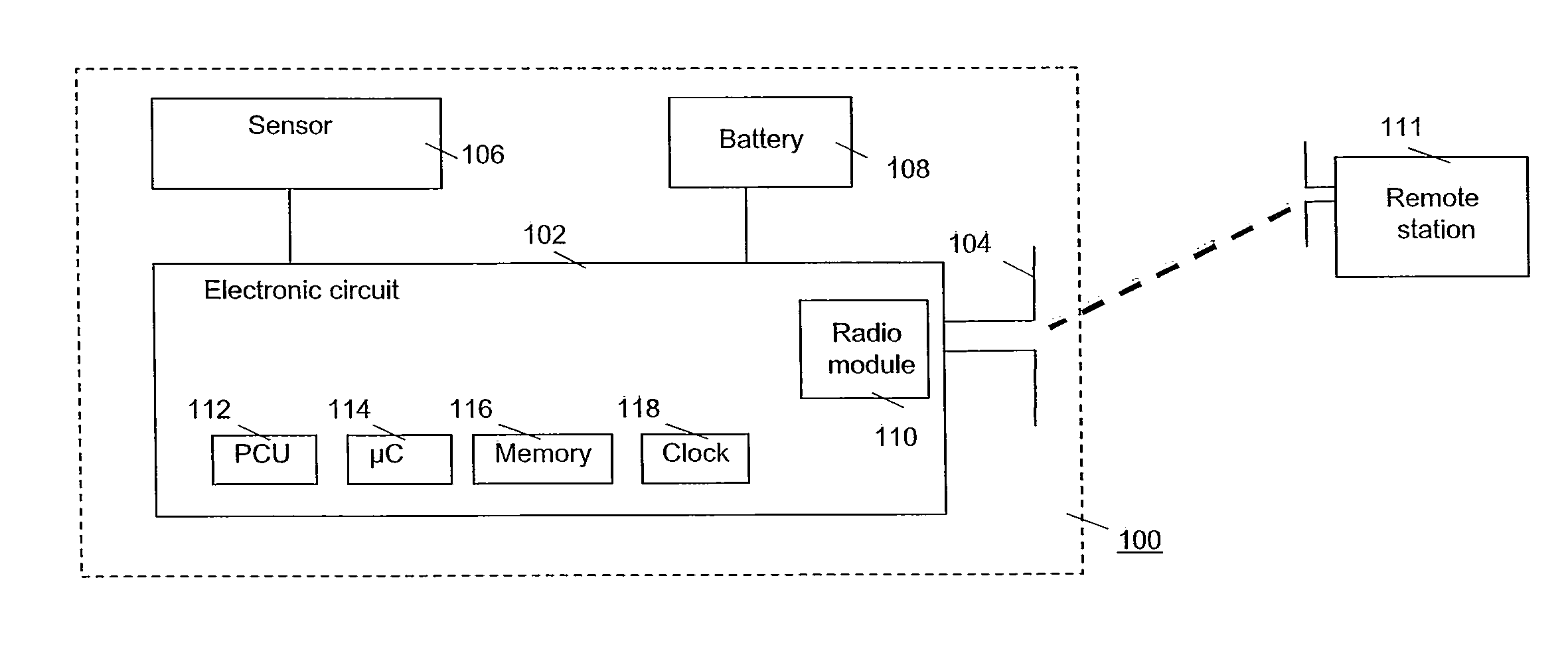 Sensor calibration in an RFID tag