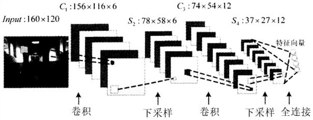 A system and method for intelligent tracking flight of unmanned aerial vehicle