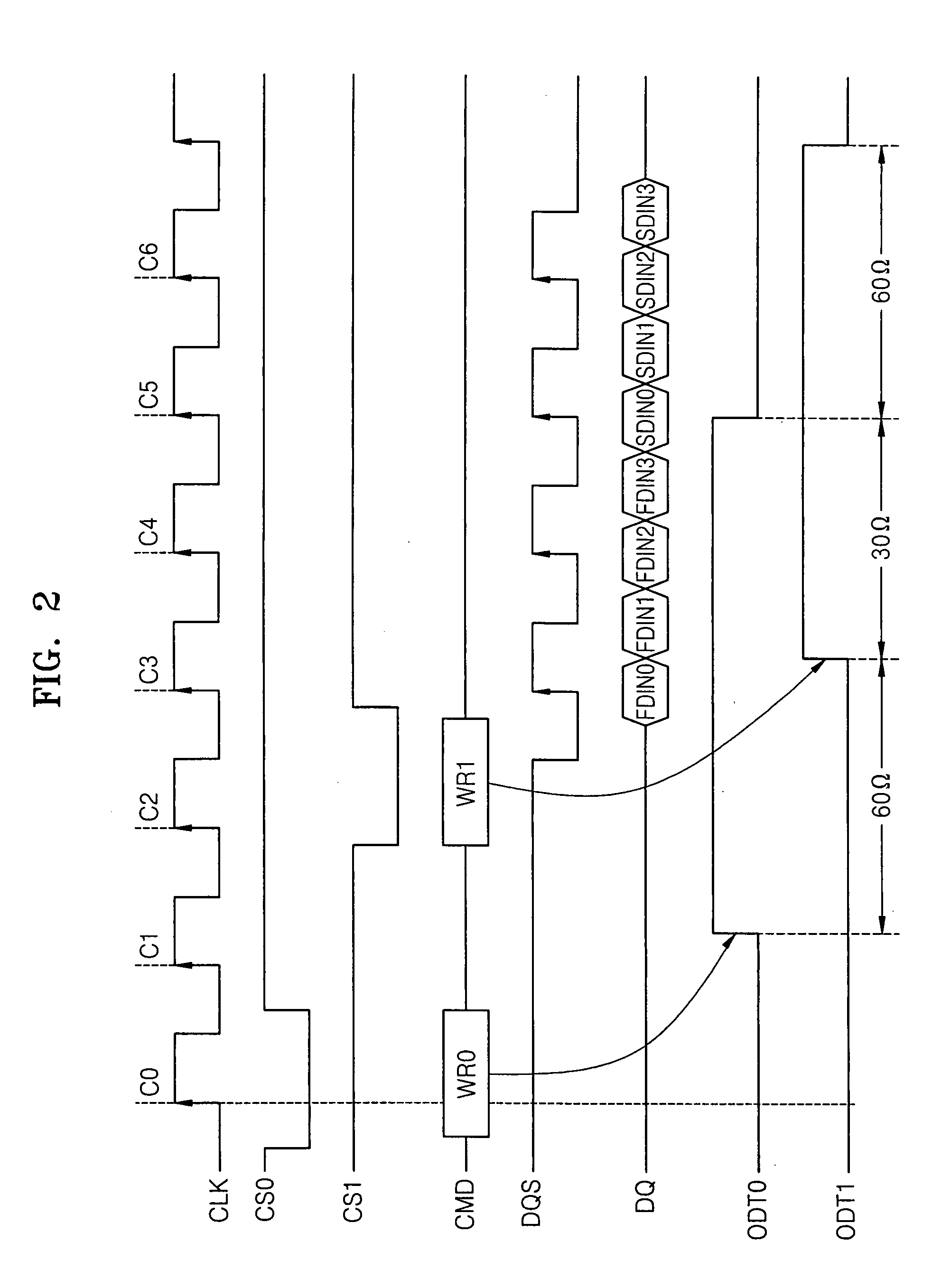 Method of controlling on-die termination of memory devices sharing signal lines
