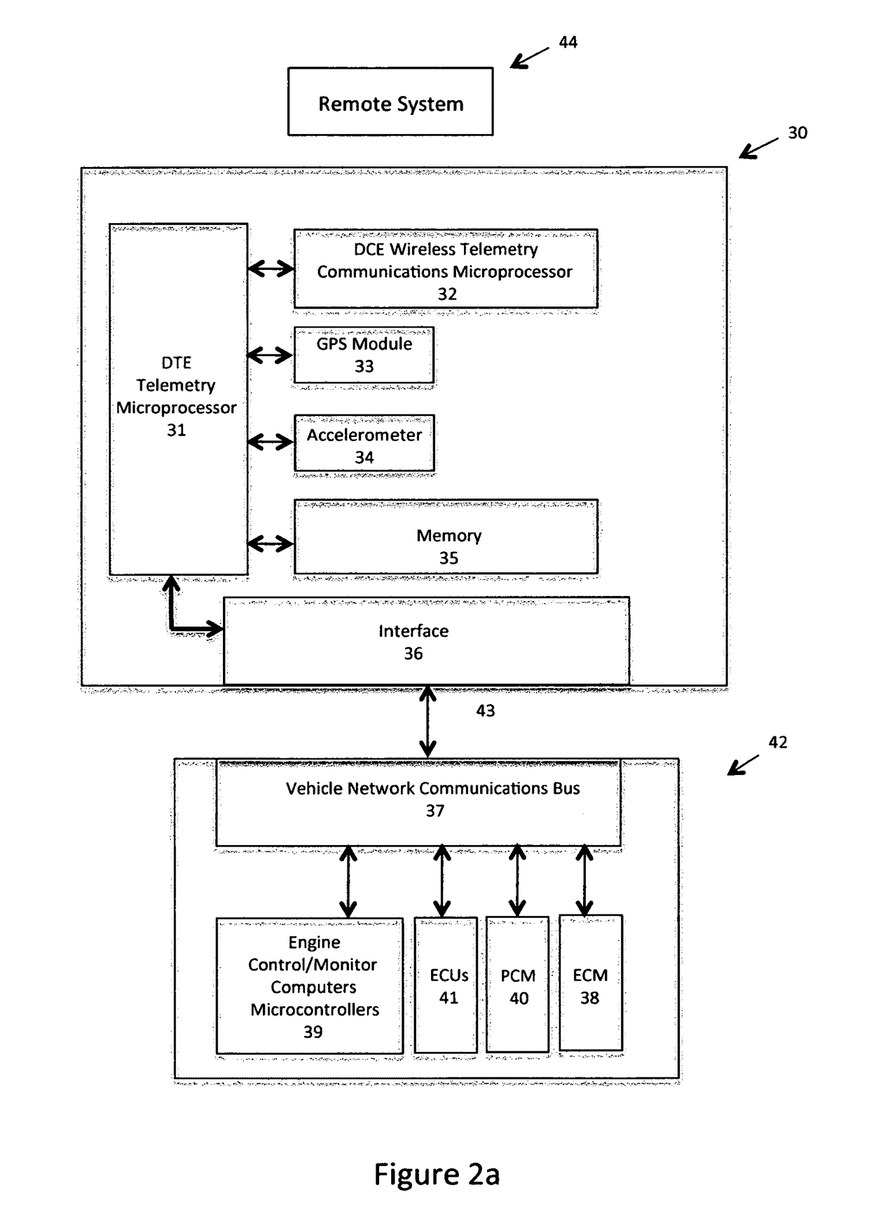 Big telematics data constructing system