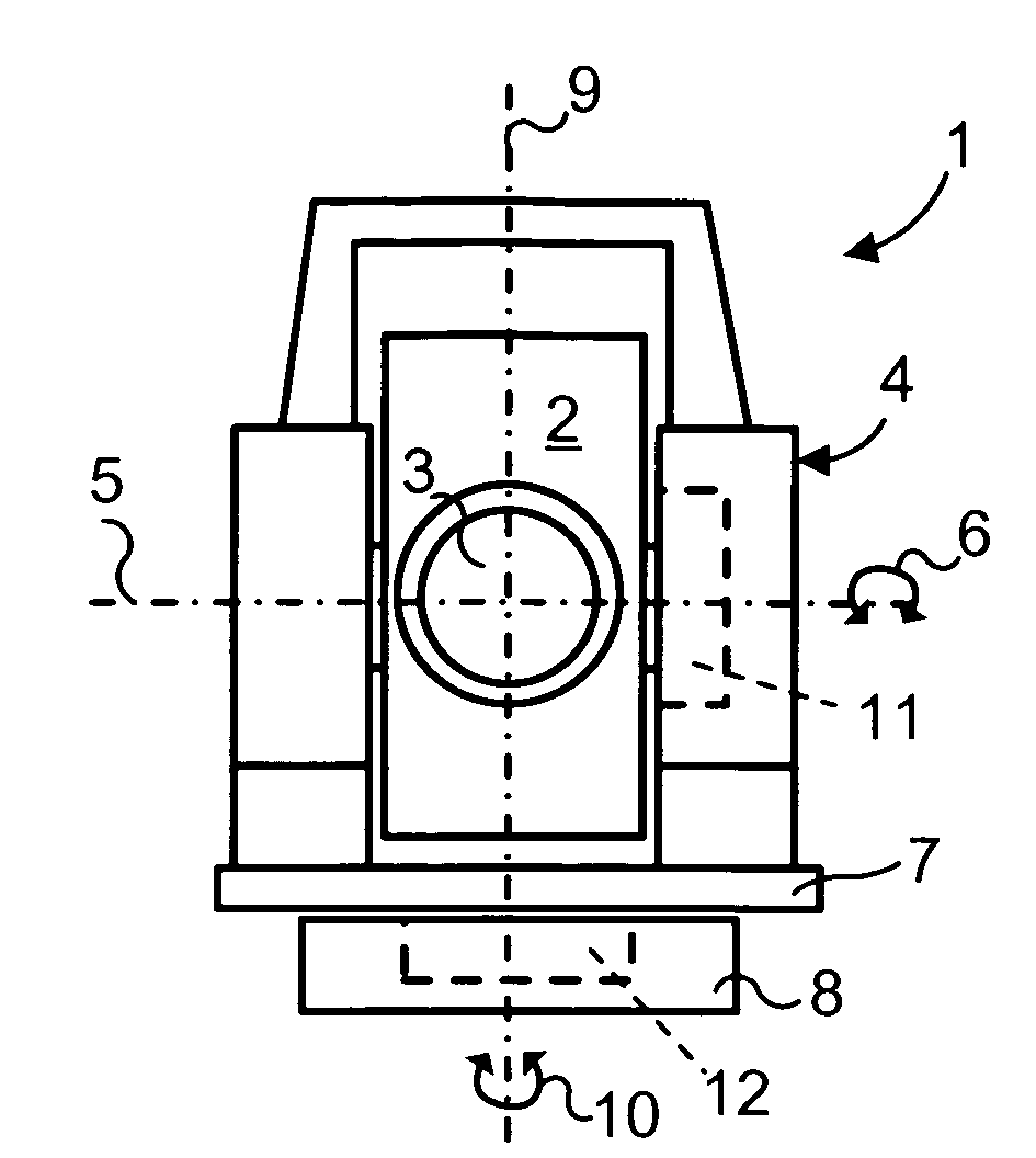 Position control arrangement, especially for a surveying instrument, and a surveying instrument