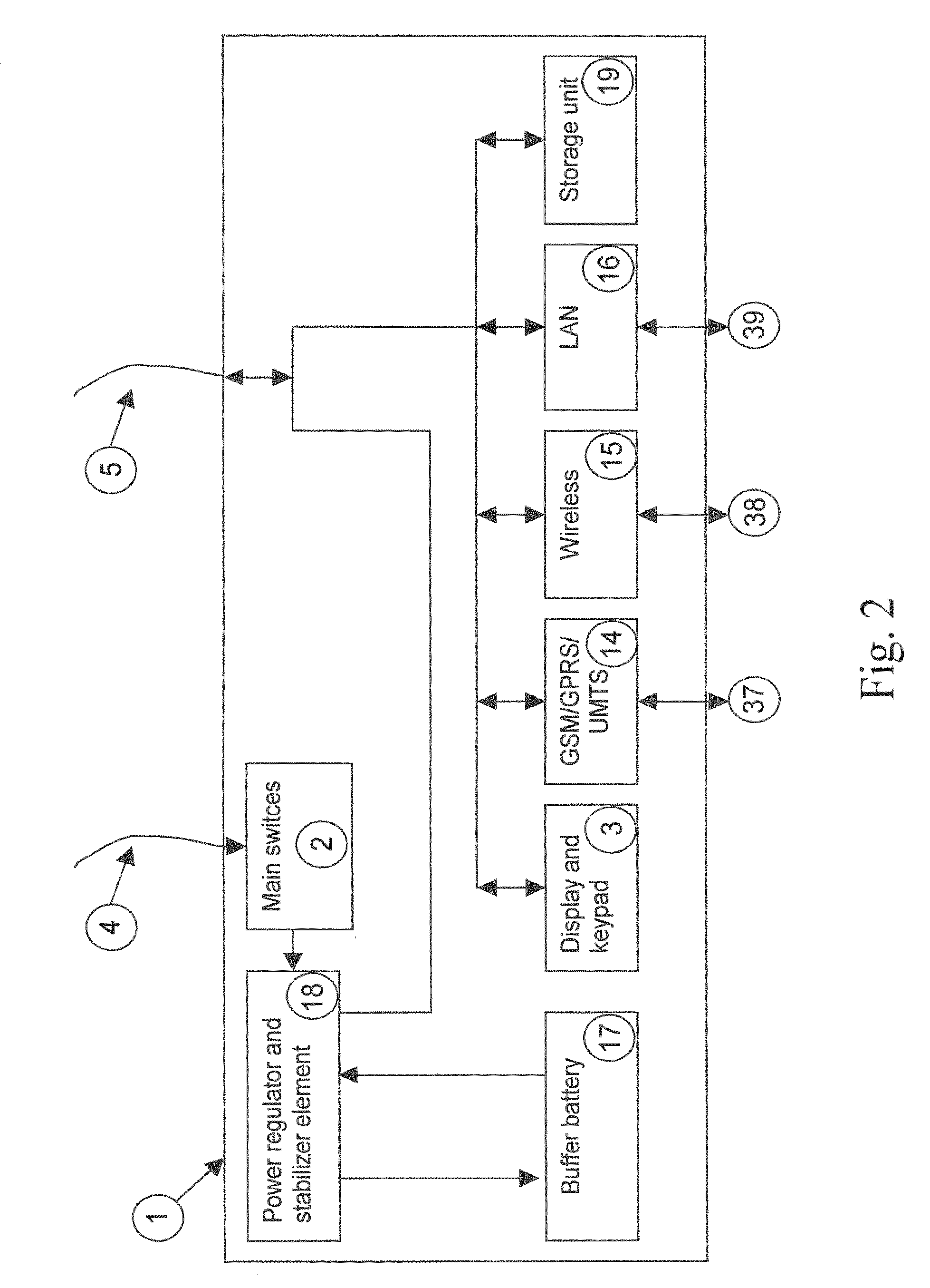 Synthetic-aperture radar system and operating method for monitoring ground and structure displacements suitable for emergency conditions