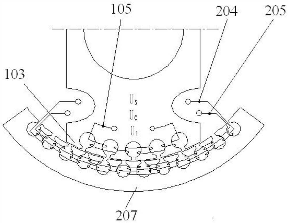 A Small Inertia Limited Angle Sensor