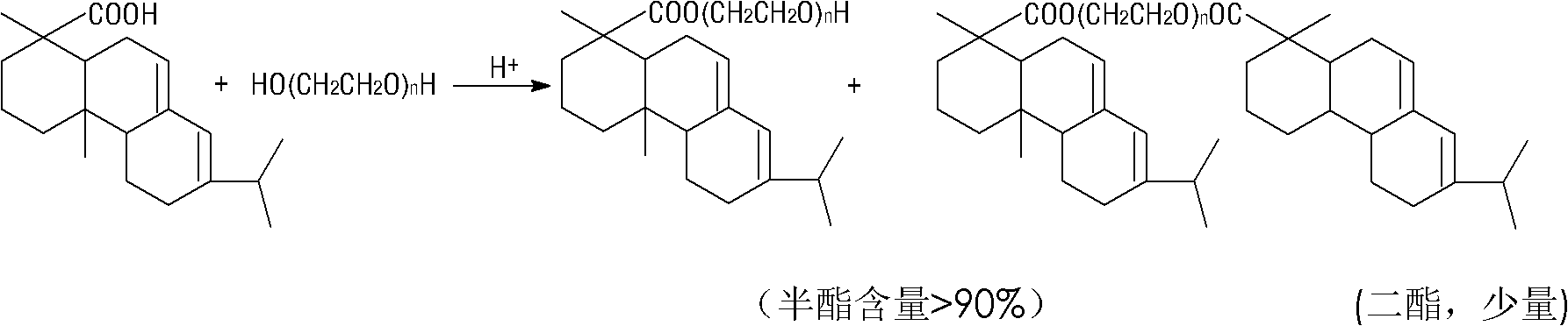 Oil-in-water type crude oil emulsification viscosity reducer and preparation method thereof