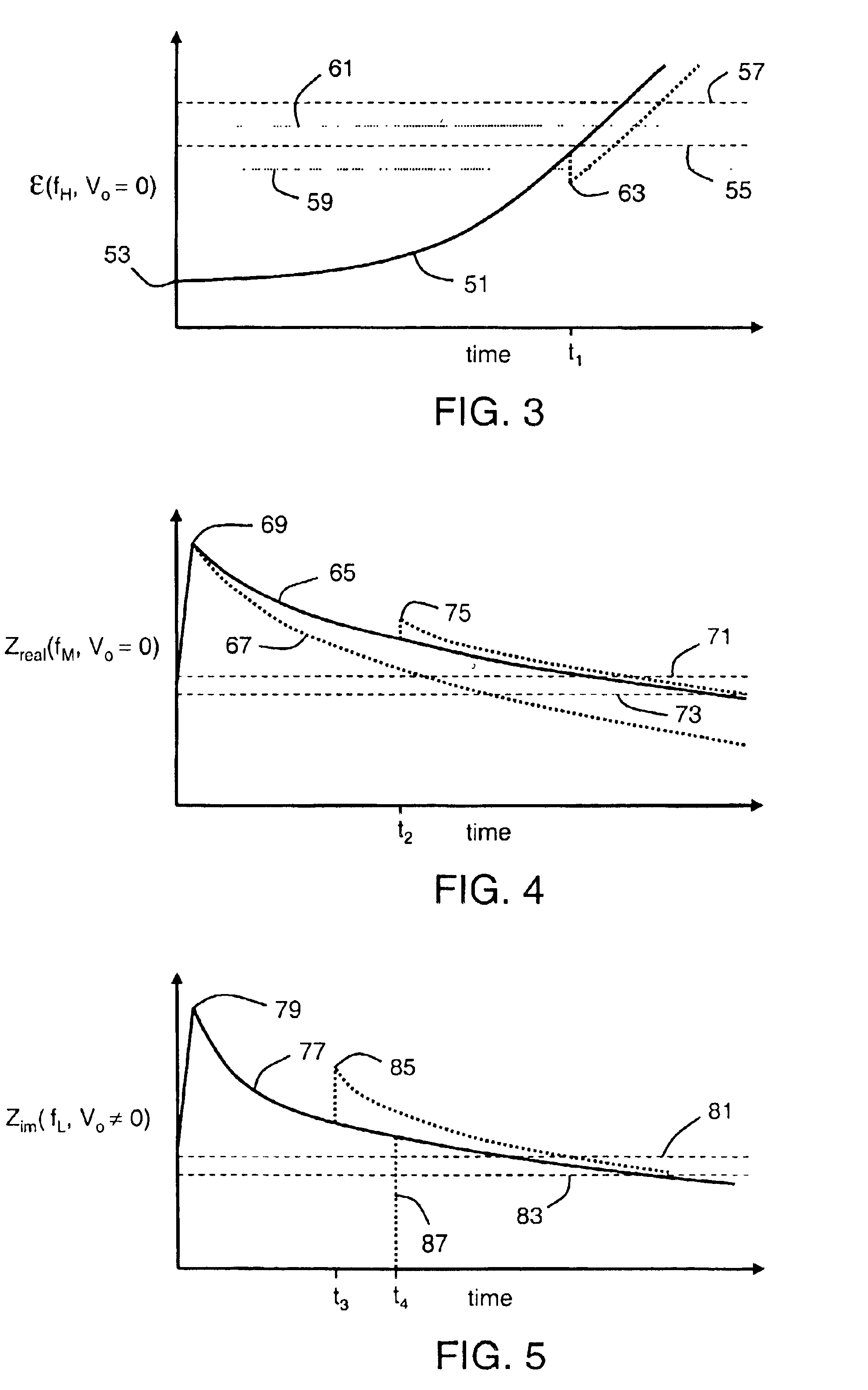 Method for on-line monitoring of quality and condition of non-aqueous fluids