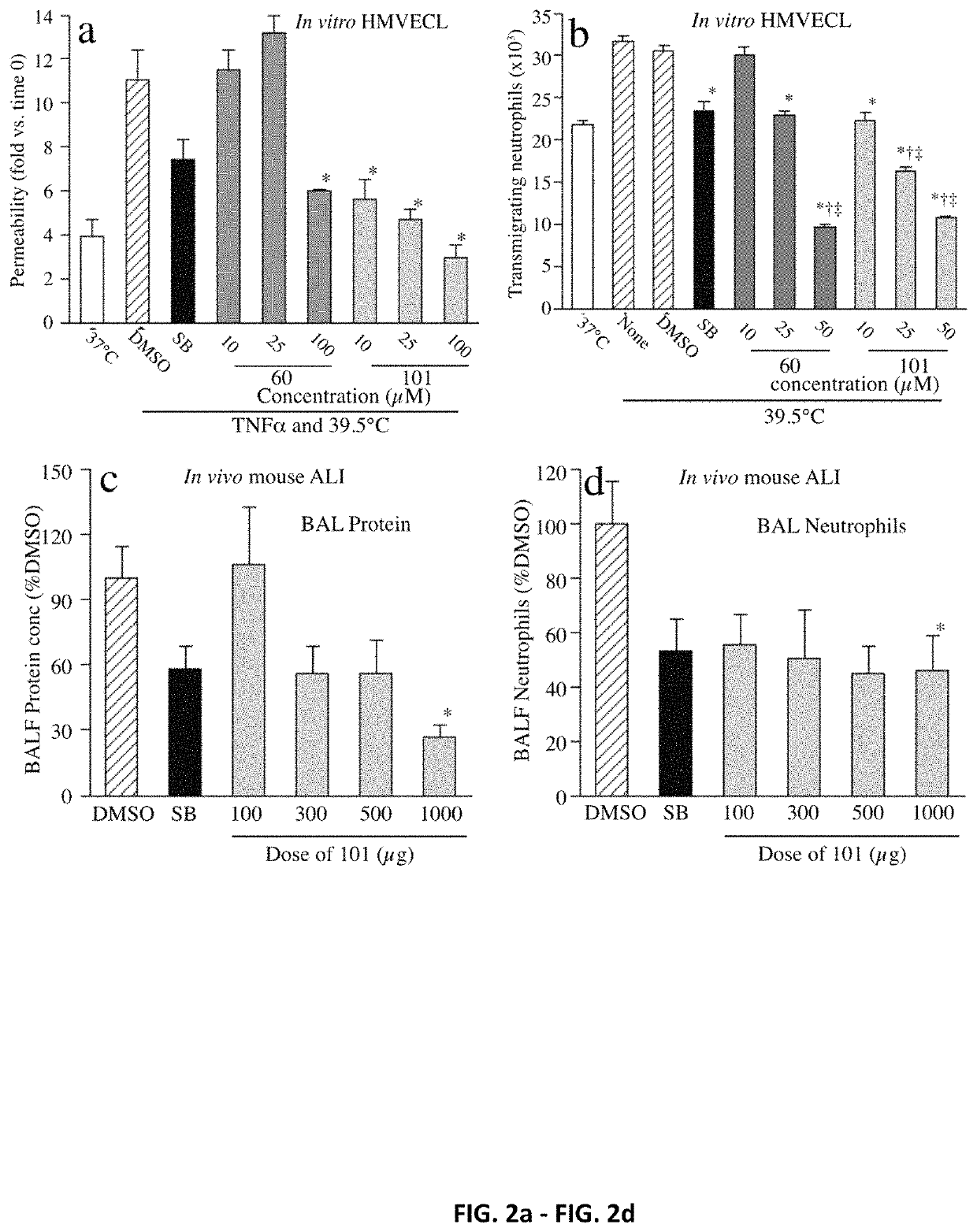 Non-catalytic substrate-selective, p38α-specific MAPK inhibitors with endothelial-stabilizing and anti-inflammatory activity, and methods of use thereof