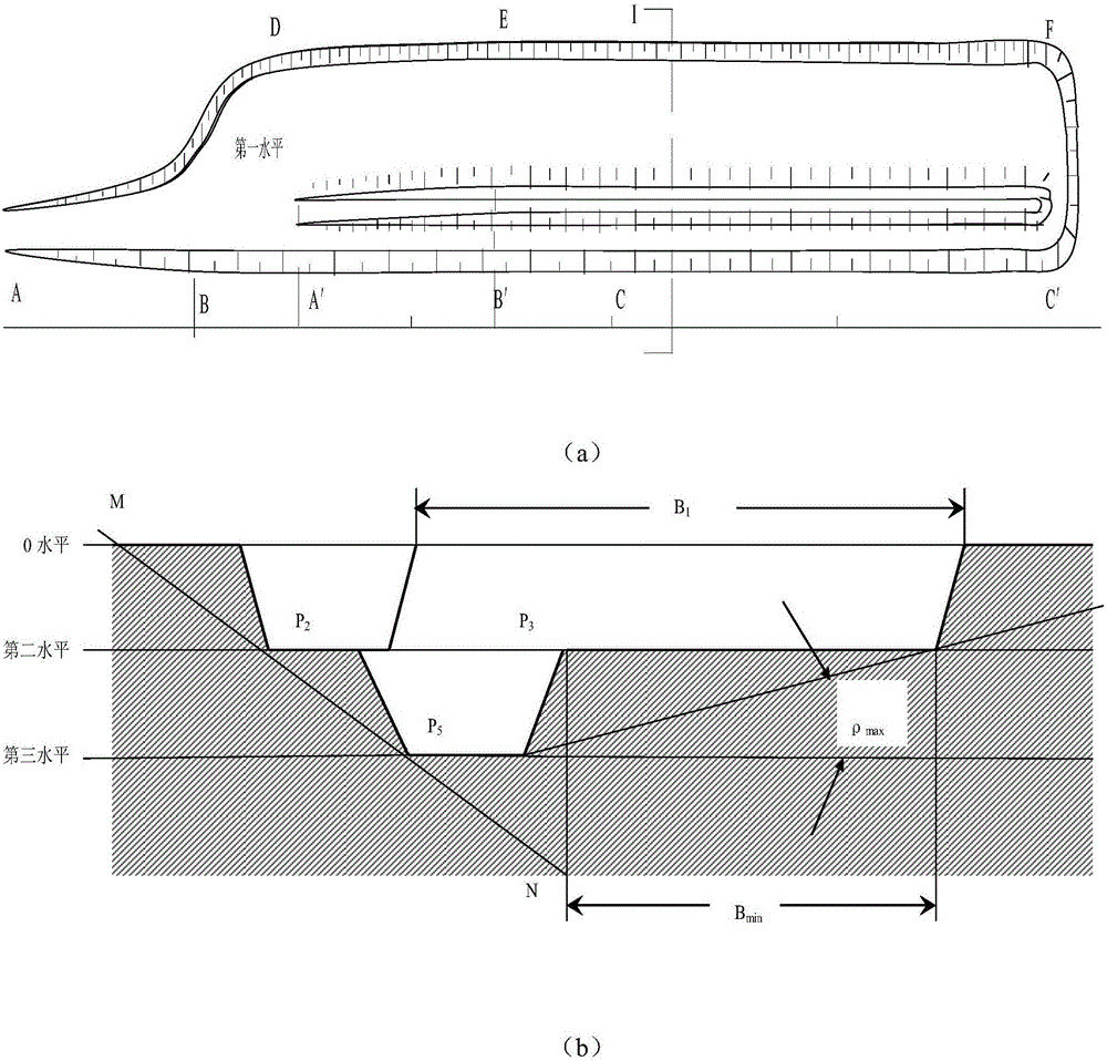 Mining and stripping cooperative method of determining deep open pit expansion stable production transition depth