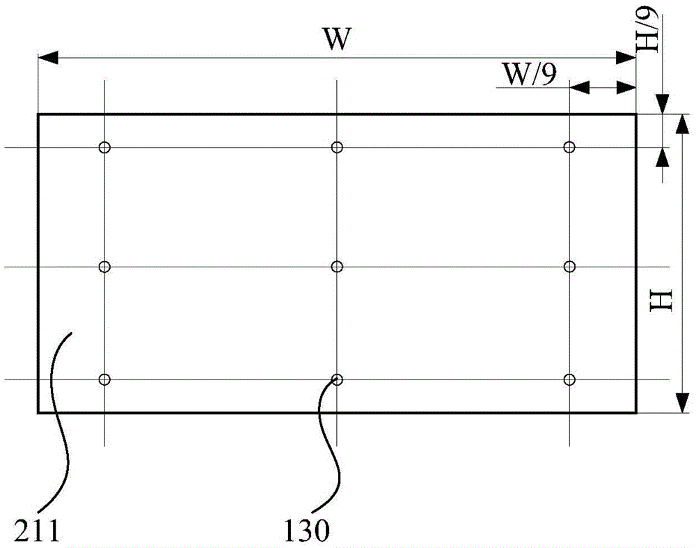 Backlight module group, light transmission uniformity detection system therefor, and LED mixed bead matching method for backlight module group