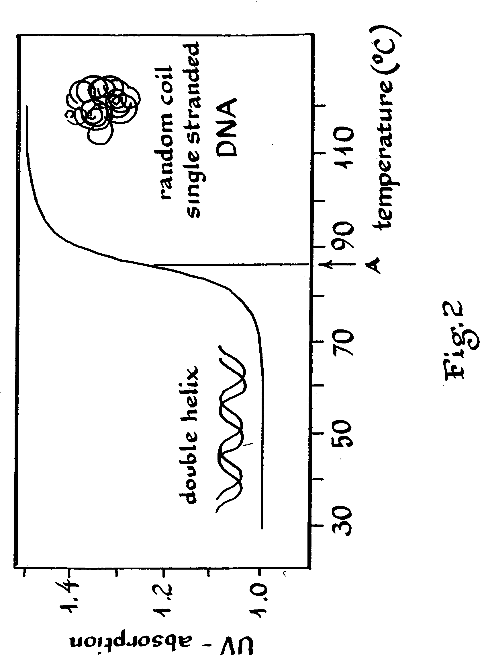 Differential photochemical and photomechanical processing
