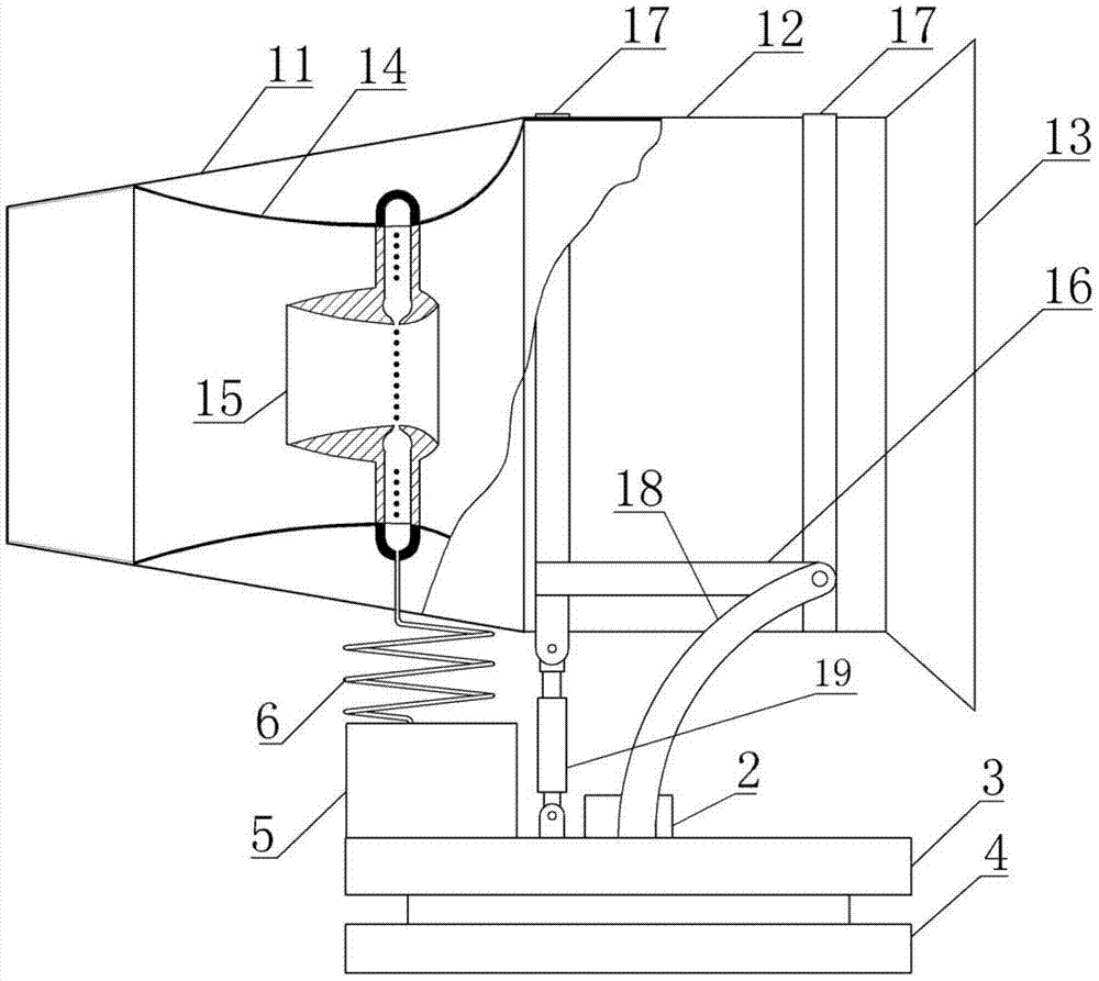 a jet machine