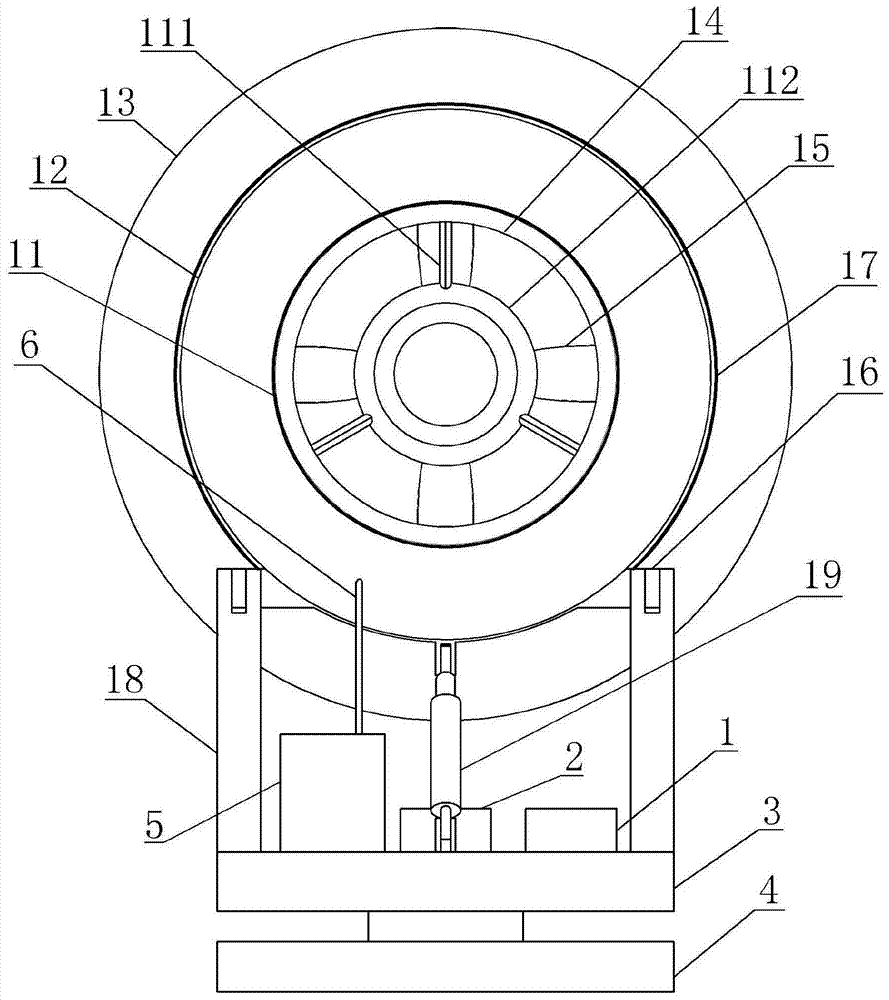 a jet machine