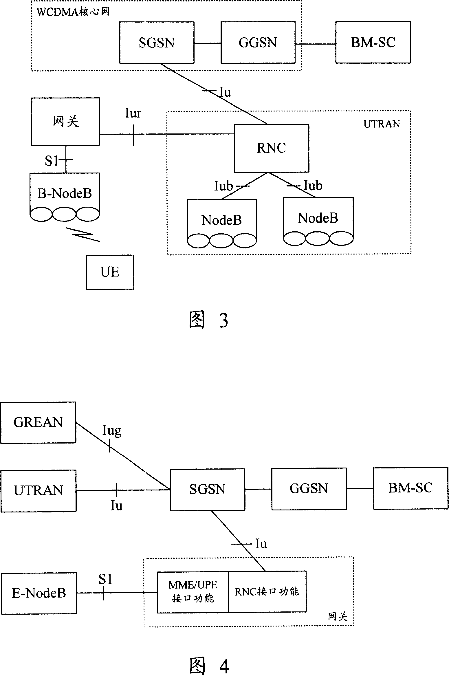 Single-carrier frequency broadcast structure and method for implementing its business transmission