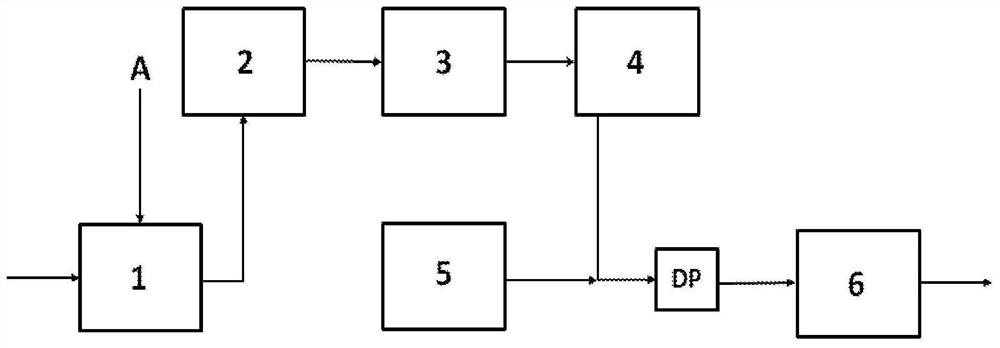 A process for producing paper or board and a product thereof