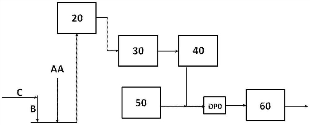 A process for producing paper or board and a product thereof