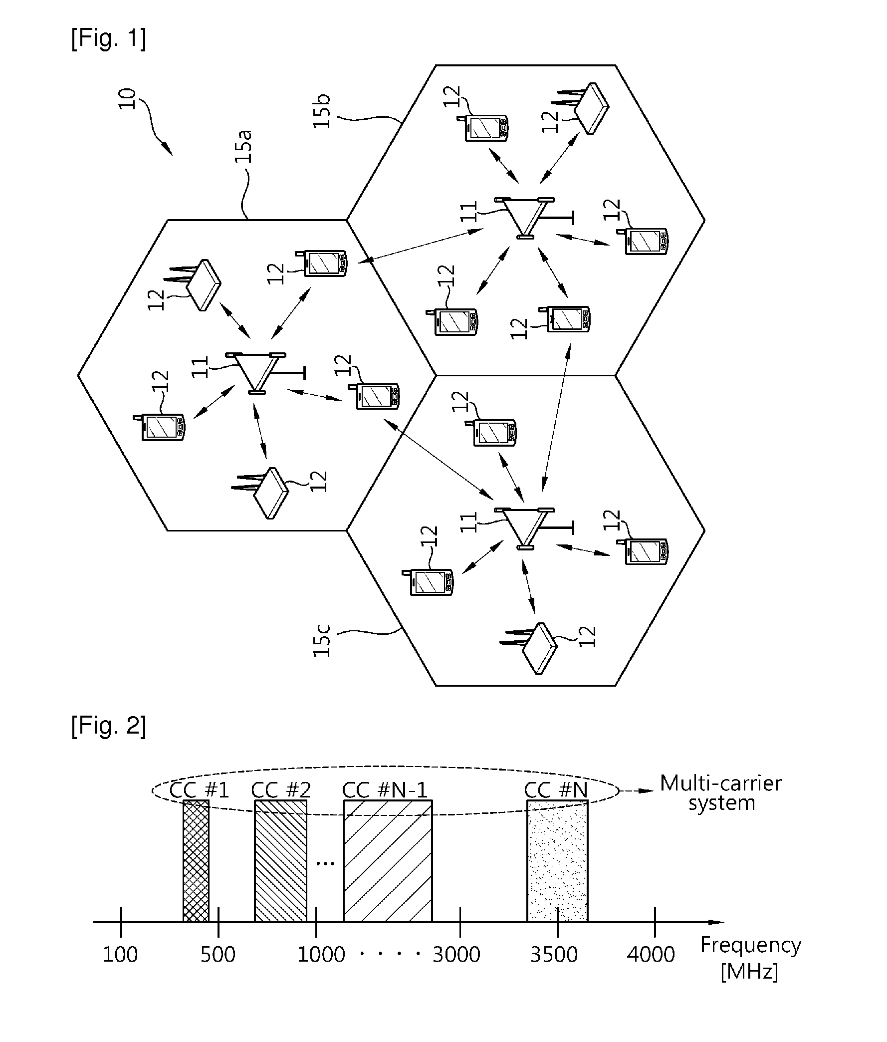 Method and Apparatus of Transmitting Control Information in Wireless Communication System