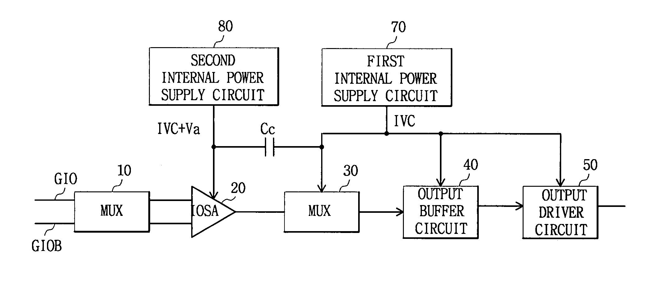 Method and apparatus for increasing data read speed in a semiconductor memory device