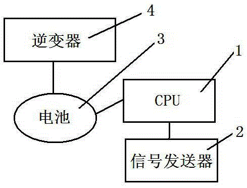 Collection terminal power assisting device