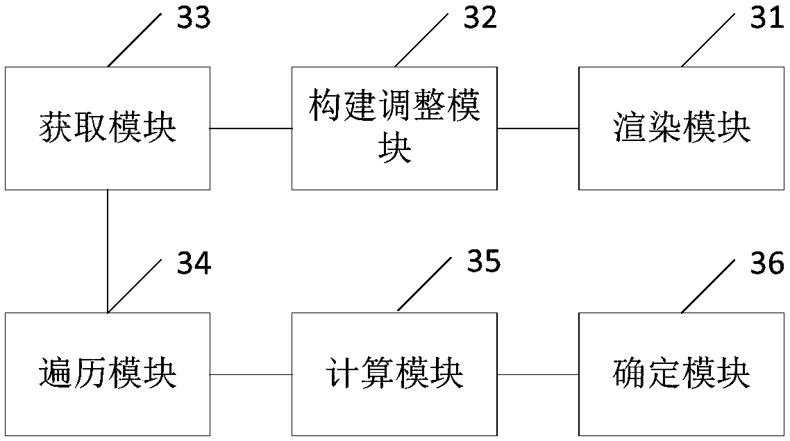 Title Extraction Method and Device Based on Web Articles