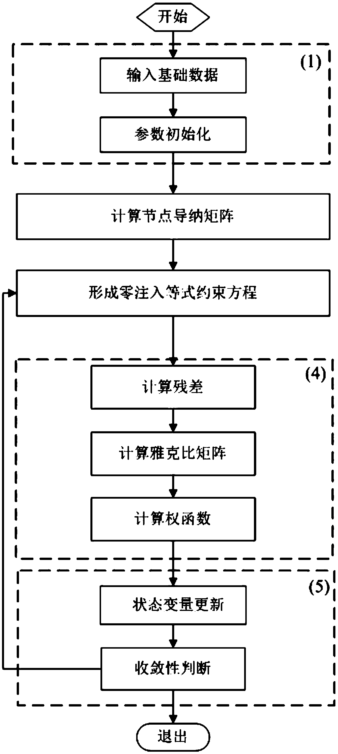 Weight function least square state estimation method based on residual normalization