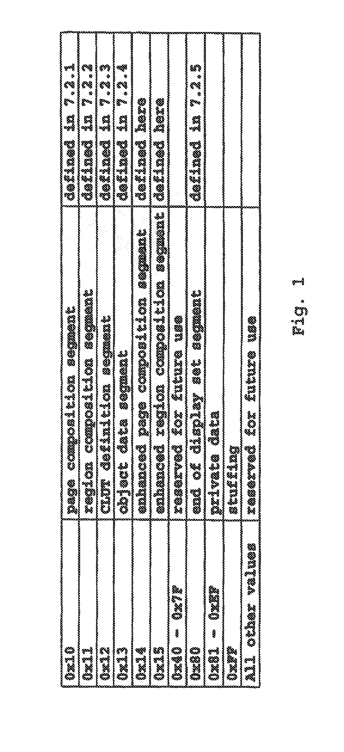 Method and apparatus for composition of subtitles