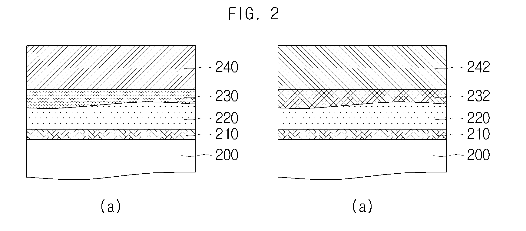 Supporting substrate for preparing semiconductor light-emitting device and semiconductor light-emitting device using supporting substrates