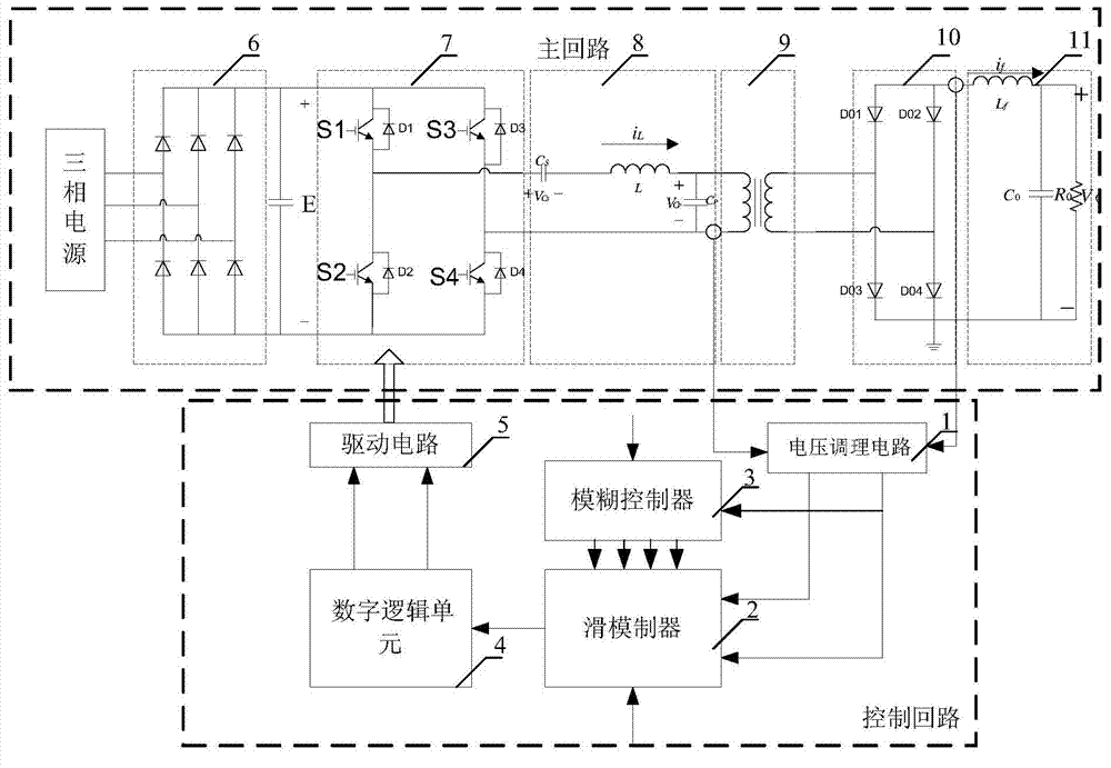 High-frequency and high-voltage power supply controller for electrostatic dust collection and control method