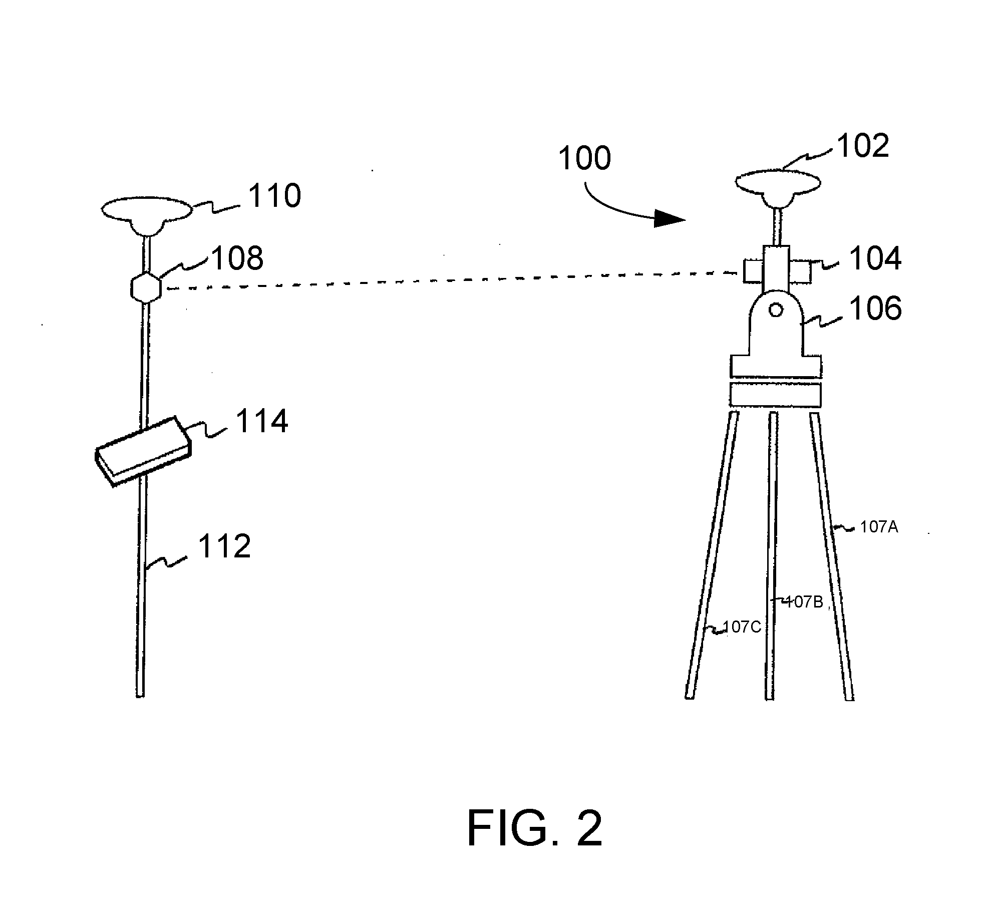 Method and system for automatically performing a study of a multi-dimensional space
