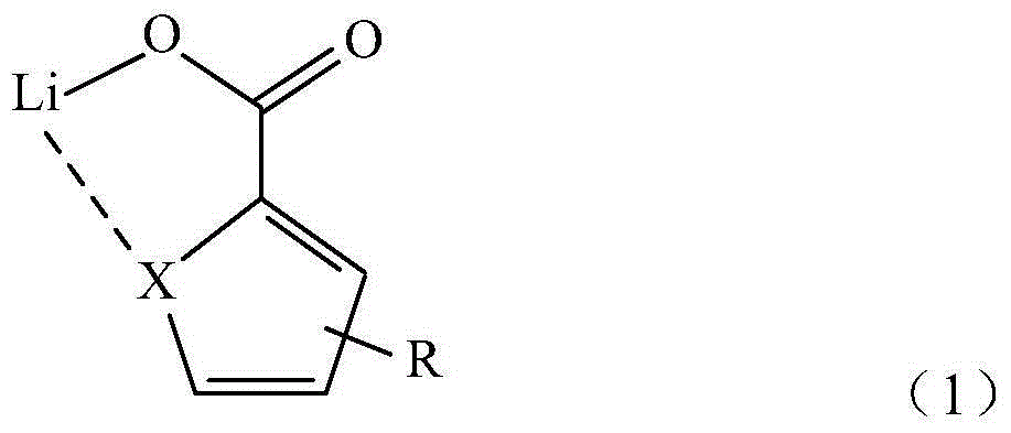 Lithium formate metal complex, production method thereof and organic electroluminescence device